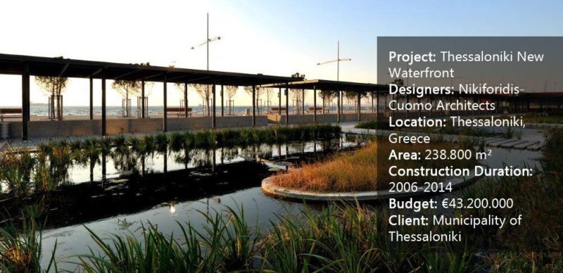 Thessaloniki New Waterfront Creates Spectacular Scenes